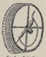 Picture 2 of 16 from La dentelle : historique de la dentelle à travers les âges et las pays (1906), leaf 59