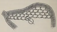 An illustration from La dentelle : historique de la dentelle à travers les âges et las pays (1906)