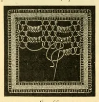 An illustration from La dentelle renaissance (1920)