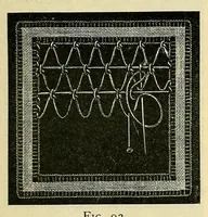 An illustration from La dentelle renaissance (1920)