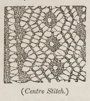 Picture 11 of 13 from The ladies complete guide to needle-work and embroidery : containing clear and practical instructions whereby any one can learn easily.../ (1859), leaf 319