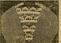 An illustration from The ladies' complete guide to crochet, fancy knitting, and needlework. (1854)