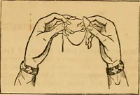 An illustration from The ladies' complete guide to crochet, fancy knitting, and needlework. (1854)