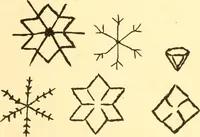 An illustration from Ladies' fancy work .. (1885)
