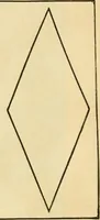 An illustration from Ladies' fancy work .. (1885)