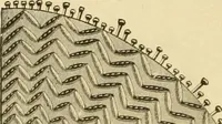 Picture 26 of 88 from Ladies' fancy work .. (1885), leaf 30