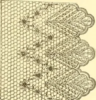 An illustration from Ladies' fancy work .. (1885)
