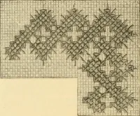 An illustration from Ladies' fancy work .. (1885)