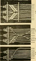An illustration from Ladies' fancy work .. (1885)