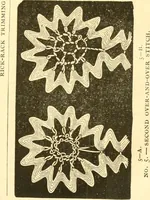 Picture 52 of 88 from Ladies' fancy work .. (1885), leaf 53