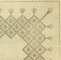 An illustration from Ladies' fancy work .. (1885)
