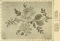An illustration from Ladies' fancy work .. (1885)