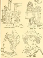 An illustration from Ladies' fancy work .. (1885)