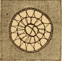 Picture 4 of 94 from The ladies' guide to needle work, embroidery, etc ... : being a complete guide to all kinds of ladies' fancy work (1877), leaf 10