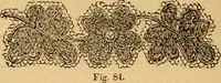Picture 61 of 94 from The ladies' guide to needle work, embroidery, etc ... : being a complete guide to all kinds of ladies' fancy work (1877), leaf 115