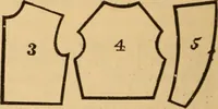 Picture 72 of 94 from The ladies' guide to needle work, embroidery, etc ... : being a complete guide to all kinds of ladies' fancy work (1877), leaf 137