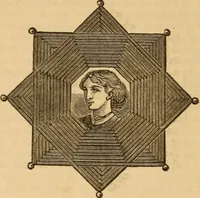 Picture 79 of 94 from The ladies' guide to needle work, embroidery, etc ... : being a complete guide to all kinds of ladies' fancy work (1877), leaf 147