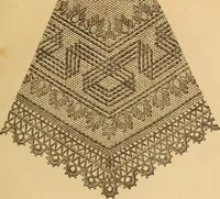 Picture 91 of 94 from The ladies' guide to needle work, embroidery, etc ... : being a complete guide to all kinds of ladies' fancy work (1877), leaf 156