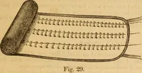 Picture 13 of 94 from The ladies' guide to needle work, embroidery, etc ... : being a complete guide to all kinds of ladies' fancy work (1877), leaf 22