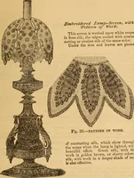 Picture 15 of 94 from The ladies' guide to needle work, embroidery, etc ... : being a complete guide to all kinds of ladies' fancy work (1877), leaf 26