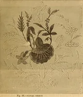 An illustration from The ladies' guide to needle work, embroidery, etc ... : being a complete guide to all kinds of ladies' fancy work (1877)