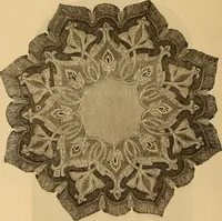 An illustration from The ladies' guide to needle work, embroidery, etc ... : being a complete guide to all kinds of ladies' fancy work (1877)