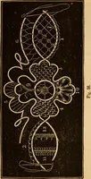 An illustration from The ladies' guide to needle work, embroidery, etc ... : being a complete guide to all kinds of ladies' fancy work (1877)