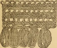 An illustration from The ladies' guide to needle work, embroidery, etc ... : being a complete guide to all kinds of ladies' fancy work (1877)