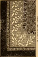 Picture 48 of 94 from The ladies' guide to needle work, embroidery, etc ... : being a complete guide to all kinds of ladies' fancy work (1877), leaf 86