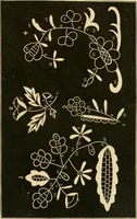 An illustration from The ladies' guide to needle work, embroidery, etc. : being a complete guide to all kinds of ladies' fancy work (1877)