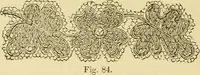 An illustration from The ladies' guide to needle work, embroidery, etc. : being a complete guide to all kinds of ladies' fancy work (1877)