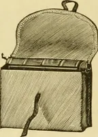 An illustration from The ladies' guide to needle work, embroidery, etc. : being a complete guide to all kinds of ladies' fancy work (1877)
