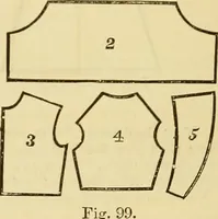 An illustration from The ladies' guide to needle work, embroidery, etc. : being a complete guide to all kinds of ladies' fancy work (1877)