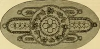 An illustration from The ladies' guide to needle work, embroidery, etc. : being a complete guide to all kinds of ladies' fancy work (1877)