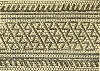 An illustration from The ladies' guide to needle work, embroidery, etc. : being a complete guide to all kinds of ladies' fancy work (1877)