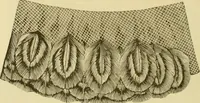 An illustration from The ladies' guide to needle work, embroidery, etc. : being a complete guide to all kinds of ladies' fancy work (1877)