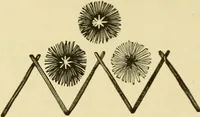 An illustration from The ladies' guide to needle work, embroidery, etc. : being a complete guide to all kinds of ladies' fancy work (1877)