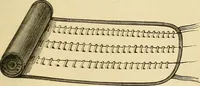 An illustration from The ladies' guide to needle work, embroidery, etc. : being a complete guide to all kinds of ladies' fancy work (1877)