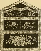 Picture 18 of 91 from The ladies' guide to needle work, embroidery, etc. : being a complete guide to all kinds of ladies' fancy work (1877), leaf 24