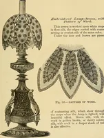 Picture 20 of 91 from The ladies' guide to needle work, embroidery, etc. : being a complete guide to all kinds of ladies' fancy work (1877), leaf 26