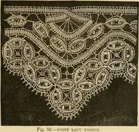 Picture 38 of 91 from The ladies' guide to needle work, embroidery, etc. : being a complete guide to all kinds of ladies' fancy work (1877), leaf 58