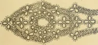 An illustration from The ladies' guide to needle work, embroidery, etc. : being a complete guide to all kinds of ladies' fancy work (1877)