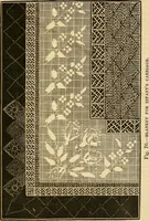Picture 55 of 91 from The ladies' guide to needle work, embroidery, etc. : being a complete guide to all kinds of ladies' fancy work (1877), leaf 86