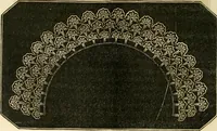 An illustration from The ladies' hand book of fancy and ornamental work ... (1859)