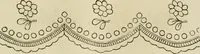 An illustration from The ladies' hand book of fancy and ornamental work ... (1859)