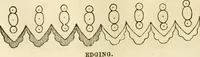 An illustration from The ladies' hand book of fancy and ornamental work ... (1859)