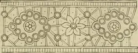 An illustration from The ladies' hand book of fancy and ornamental work ... (1859)