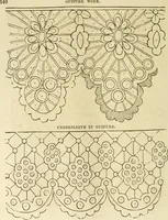 Picture 120 of 198 from The ladies' hand book of fancy and ornamental work ... (1859), leaf 145