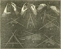 An illustration from The ladies' hand book of fancy and ornamental work ... (1859)