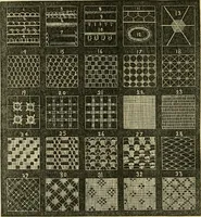 An illustration from The ladies' hand book of fancy and ornamental work ... (1859)